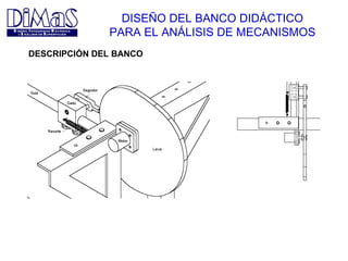 DISEÑO DEL BANCO DIDÁCTICO PARA EL ANÁLISIS DE MECANISMOS DESCRIPCIÓN DEL BANCO 