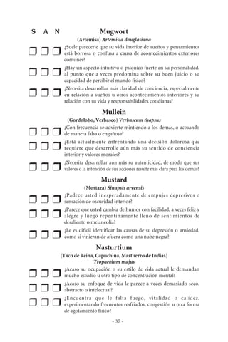 Mugwort
(Artemisa) Artemisia douglasiana
❒ ❒ ❒
¿Suele parecerle que su vida interior de sueños y pensamientos
está borrosa o confusa a causa de acontecimientos exteriores
comunes?
❒ ❒ ❒
¿Hay un aspecto intuitivo o psíquico fuerte en su personalidad,
al punto que a veces predomina sobre su buen juicio o su
capacidad de percibir el mundo físico?
❒ ❒ ❒
¿Necesita desarrollar más claridad de conciencia, especialmente
en relación a sueños u otros acontecimientos interiores y su
relación con su vida y responsabilidades cotidianas?
Mullein
(Gordolobo, Verbasco) Verbascum thapsus
❒ ❒ ❒
¿Con frecuencia se advierte mintiendo a los demás, o actuando
de manera falsa o engañosa?
❒ ❒ ❒
¿Está actualmente enfrentando una decisión dolorosa que
requiere que desarrolle aún más su sentido de conciencia
interior y valores morales?
❒ ❒ ❒
¿Necesita desarrollar aún más su autenticidad, de modo que sus
valores o la intención de sus acciones resulte más clara para los demás?
Mustard
(Mostaza) Sinapsis arvensis
❒ ❒ ❒
¿Padece usted inesperadamente de empujes depresivos o
sensación de oscuridad interior?
❒ ❒ ❒
¿Parece que usted cambia de humor con facilidad, a veces feliz y
alegre y luego repentinamente lleno de sentimientos de
desaliento o melancolía?
❒ ❒ ❒
¿Le es difícil identificar las causas de su depresión o ansiedad,
como si vinieran de afuera como una nube negra?
Nasturtium
(Taco de Reina, Capuchina, Mastuerzo de Indias)
Tropaeolum majus
❒ ❒ ❒
¿Acaso su ocupación o su estilo de vida actual le demandan
mucho estudio u otro tipo de concentración mental?
❒ ❒ ❒
¿Acaso su enfoque de vida le parece a veces demasiado seco,
abstracto o intelectual?
❒ ❒ ❒
¿Encuentra que le falta fuego, vitalidad o calidez,
experimentando frecuentes resfriados, congestión u otra forma
de agotamiento físico?
- 37 -
S A N
 