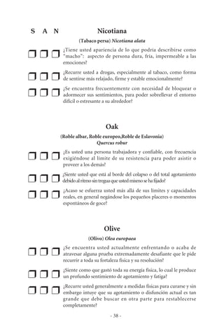 Nicotiana
(Tabaco persa) Nicotiana alata
❒ ❒ ❒
¿Tiene usted apariencia de lo que podría describirse como
“macho”: aspecto de persona dura, fría, impermeable a las
emociones?
❒ ❒ ❒
¿Recurre usted a drogas, especialmente al tabaco, como forma
de sentirse más relajado, firme y estable emocionalmente?
❒ ❒ ❒
¿Se encuentra frecuentemente con necesidad de bloquear o
adormecer sus sentimientos, para poder sobrellevar el entorno
difícil o estresante a su alrededor?
Oak
(Roble albar, Roble europeo,Roble de Eslavonia)
Quercus robur
❒ ❒ ❒
¿Es usted una persona trabajadora y confiable, con frecuencia
exigiéndose al límite de su resistencia para poder asistir o
proveer a los demás?
❒ ❒ ❒
¿Siente usted que está al borde del colapso o del total agotamiento
debidoalritmosintreguaqueustedmismosehafijado?
❒ ❒ ❒
¿Acaso se esfuerza usted más allá de sus límites y capacidades
reales, en general negándose los pequeños placeres o momentos
espontáneos de goce?
Olive
(Olivo) Olea europaea
❒ ❒ ❒
¿Se encuentra usted actualmente enfrentando o acaba de
atravesar alguna prueba extremadamente desafiante que le pide
recurrir a toda su fortaleza física y su resolución?
❒ ❒ ❒
¿Siente como que gastó toda su energía física, lo cual le produce
un profundo sentimiento de agotamiento y fatiga?
❒ ❒ ❒
¿Recurre usted generalmente a medidas físicas para curarse y sin
embargo intuye que su agotamiento o disfunción actual es tan
grande que debe buscar en otra parte para restablecerse
completamente?
- 38 -
S A N
 