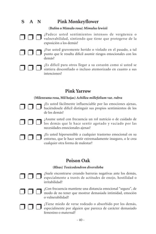 Pink Monkeyflower
(Bufón o Mímulo rosa) Mimulus lewisii
❒ ❒ ❒
¿Padece usted sentimientos intensos de vergüenza o
vulnerabilidad, sintiendo que tiene que protegerse de la
exposición a los demás?
❒ ❒ ❒
¿Fue usted gravemente herido o violado en el pasado, a tal
punto que le resulta difícil asumir riesgos emocionales con los
demás?
❒ ❒ ❒
¿Es difícil para otros llegar a su corazón como si usted se
sintiera desconfiado o incluso atemorizado en cuanto a sus
intenciones?
Pink Yarrow
(Milenrama rosa, Mil hojas) Achillea millefolium var. rubra
❒ ❒ ❒
¿Es usted fácilmente influenciable por las emociones ajenas,
haciéndosele difícil distinguir sus propios sentimientos de los
de los demás?
❒ ❒ ❒
¿Asume usted con frecuencia un rol nutricio o de cuidado de
los demás que le hace sentir agotado y vaciado por las
necesidades emocionales ajenas?
❒ ❒ ❒
¿Es usted hipersensible a cualquier trastorno emocional en su
entorno, que le hace sentir extremadamente inseguro, o le crea
cualquier otra forma de malestar?
Poison Oak
(Rhus) Toxicodendron diversiloba
❒ ❒ ❒
¿Suele encontrarse creando barreras negativas ante los demás,
especialmente a través de actitudes de enojo, hostilidad o
irritabilidad?
❒ ❒ ❒
¿Con frecuencia mantiene una distancia emocional “segura”, de
modo de no tener que mostrar demasiada intimidad, emoción
o vulnerabilidad?
❒ ❒ ❒
¿Tiene miedo de verse rodeado o absorbido por los demás,
especialmente por alguien que parezca de carácter demasiado
femenino o maternal?
- 40 -
S A N
 