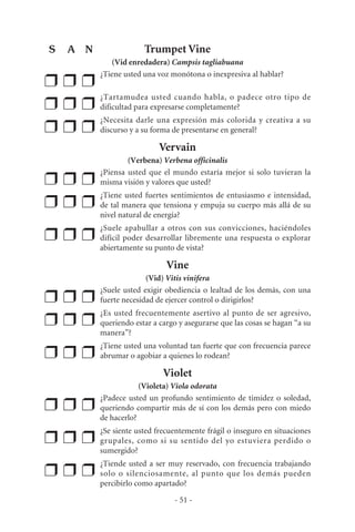 Trumpet Vine
(Vid enredadera) Campsis tagliabuana
❒ ❒ ❒
¿Tiene usted una voz monótona o inexpresiva al hablar?
❒ ❒ ❒
¿Tartamudea usted cuando habla, o padece otro tipo de
dificultad para expresarse completamente?
❒ ❒ ❒
¿Necesita darle una expresión más colorida y creativa a su
discurso y a su forma de presentarse en general?
Vervain
(Verbena) Verbena officinalis
❒ ❒ ❒
¿Piensa usted que el mundo estaría mejor si solo tuvieran la
misma visión y valores que usted?
❒ ❒ ❒
¿Tiene usted fuertes sentimientos de entusiasmo e intensidad,
de tal manera que tensiona y empuja su cuerpo más allá de su
nivel natural de energía?
❒ ❒ ❒
¿Suele apabullar a otros con sus convicciones, haciéndoles
difícil poder desarrollar libremente una respuesta o explorar
abiertamente su punto de vista?
Vine
(Vid) Vitis vinifera
❒ ❒ ❒
¿Suele usted exigir obediencia o lealtad de los demás, con una
fuerte necesidad de ejercer control o dirigirlos?
❒ ❒ ❒
¿Es usted frecuentemente asertivo al punto de ser agresivo,
queriendo estar a cargo y asegurarse que las cosas se hagan “a su
manera”?
❒ ❒ ❒
¿Tiene usted una voluntad tan fuerte que con frecuencia parece
abrumar o agobiar a quienes lo rodean?
Violet
(Violeta) Viola odorata
❒ ❒ ❒
¿Padece usted un profundo sentimiento de timidez o soledad,
queriendo compartir más de sí con los demás pero con miedo
de hacerlo?
❒ ❒ ❒
¿Se siente usted frecuentemente frágil o inseguro en situaciones
grupales, como si su sentido del yo estuviera perdido o
sumergido?
❒ ❒ ❒
¿Tiende usted a ser muy reservado, con frecuencia trabajando
solo o silenciosamente, al punto que los demás pueden
percibirlo como apartado?
- 51 -
S A N
 
