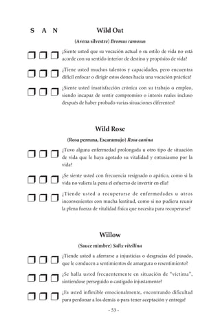 Wild Oat
(Avena silvestre) Bromus ramosus
❒ ❒ ❒
¿Siente usted que su vocación actual o su estilo de vida no está
acorde con su sentido interior de destino y propósito de vida?
❒ ❒ ❒
¿Tiene usted muchos talentos y capacidades, pero encuentra
difícil enfocar o dirigir estos dones hacia una vocación práctica?
❒ ❒ ❒
¿Siente usted insatisfacción crónica con su trabajo o empleo,
siendo incapaz de sentir compromiso o interés reales incluso
después de haber probado varias situaciones diferentes?
Wild Rose
(Rosa perruna, Escaramujo) Rosa canina
❒ ❒ ❒
¿Tuvo alguna enfermedad prolongada u otro tipo de situación
de vida que le haya agotado su vitalidad y entusiasmo por la
vida?
❒ ❒ ❒
¿Se siente usted con frecuencia resignado o apático, como si la
vida no valiera la pena el esfuerzo de invertir en ella?
❒ ❒ ❒
¿Tiende usted a recuperarse de enfermedades u otros
inconvenientes con mucha lentitud, como si no pudiera reunir
la plena fuerza de vitalidad física que necesita para recuperarse?
Willow
(Sauce mimbre) Salix vitellina
❒ ❒ ❒
¿Tiende usted a aferrarse a injusticias o desgracias del pasado,
que le conducen a sentimientos de amargura o resentimiento?
❒ ❒ ❒
¿Se halla usted frecuentemente en situación de “víctima”,
sintiendose perseguido o castigado injustamente?
❒ ❒ ❒
¿Es usted inflexible emocionalmente, encontrando dificultad
para perdonar a los demás o para tener aceptación y entrega?
- 53 -
S A N
 