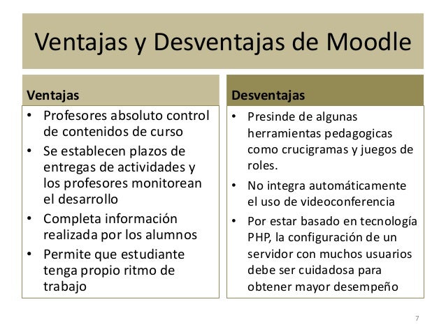 Seleccionando una plataforma educativa