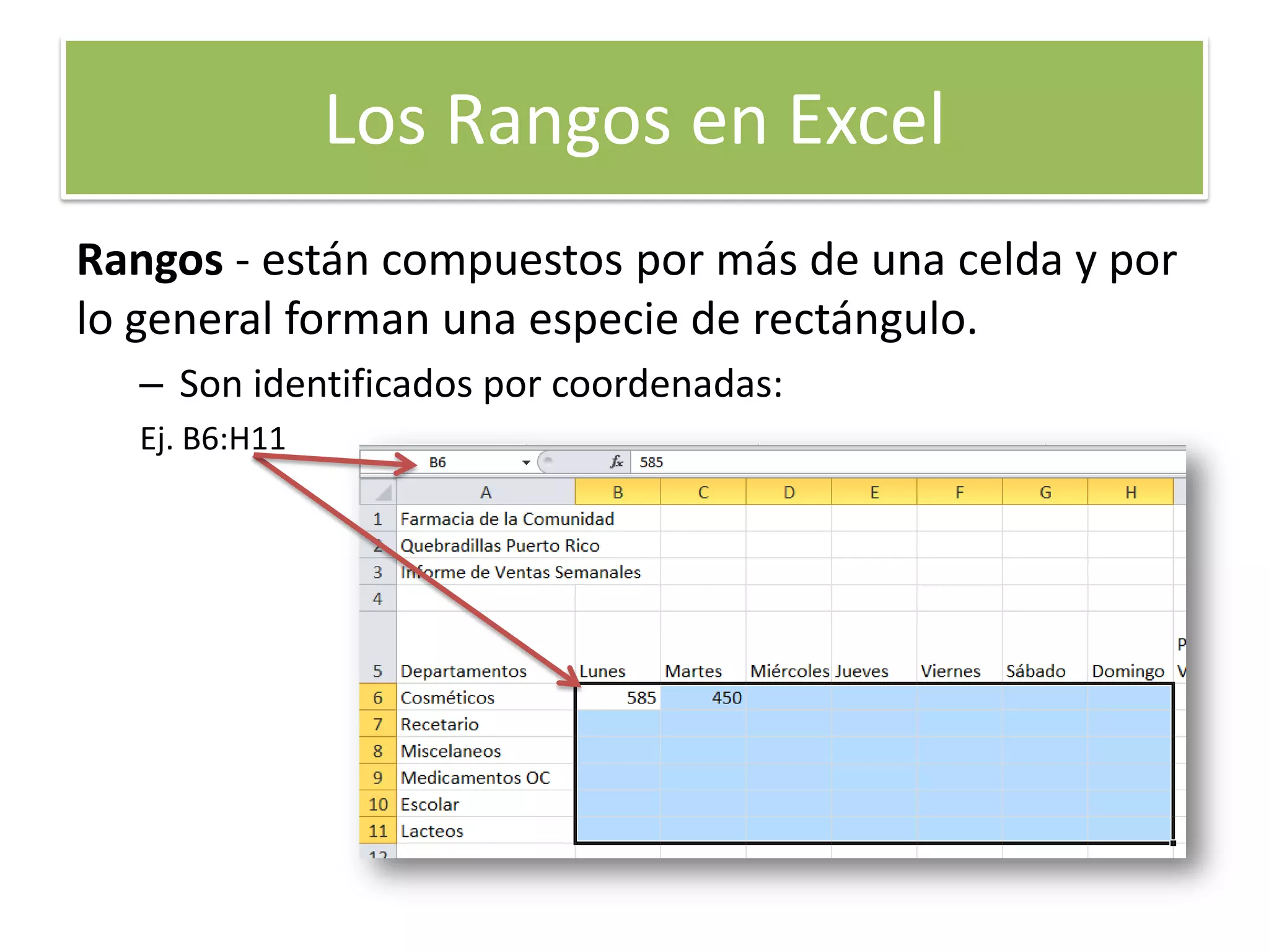 Los Rangos en Excel
Rangos - están compuestos por más de una celda y por
lo general forman una especie de rectángulo.
– Son identificados por coordenadas:
Ej. B6:H11