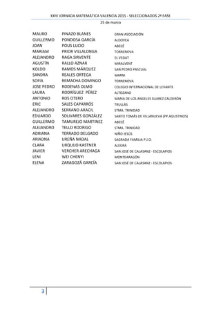 XXIV JORNADA MATEMÁTICA VALENCIA 2015 - SELECCIONADOS 2ª FASE
25 de marzo
3
MAURO PINAZO BLANES GRAN ASOCIACIÓN
GUILLERMO PONDOSA GARCÍA ALDOVEA
JOAN POUS LUCIO ABECÉ
MARIAM PRIOR VILLALONGA TORRENOVA
ALEJANDRO RAGA SIRVENTE EL VEDAT
AGUSTÍN RALLO AZNAR MIRALVENT
KOLDO RAMOS MÁRQUEZ SAN PEDRO PASCUAL
SANDRA REALES ORTEGA MARNI
SOFIA REMACHA DOMINGO TORRENOVA
JOSE PEDRO RODENAS OLMO COLEGIO INTERNACIONAL DE LEVANTE
LAURA RODRÍGUEZ PÉREZ ALTOZANO
ANTONIO ROS OTERO MARIA DE LOS ANGELES SUAREZ CALDERÓN
ERIC SALES CAPARRÓS TRULLÀS
ALEJANDRO SERRANO ARACIL STMA. TRINIDAD
EDUARDO SOLIVARES GONZÁLEZ SANTO TOMÁS DE VILLANUEVA (PP.AGUSTINOS)
GUILLERMO TAMUREJO MARTINEZ ABECÉ
ALEJANDRO TELLO RODRIGO STMA. TRINIDAD
ADRIANA TERRADO DELGADO NIÑO JESÚS
ARIADNA UREÑA NADAL SAGRADA FAMILIA P.J.O.
CLARA URQUIJO KASTNER ALEGRA
JAVIER VERCHER ARECHAGA SAN JOSÉ DE CALASANZ - ESCOLAPIOS
LENI WEI CHENYI MONTEARAGÓN
ELENA ZARAGOZÁ GARCÍA SAN JOSÉ DE CALASANZ - ESCOLAPIOS
 