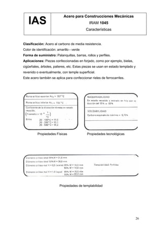 Seleccion de aceros
