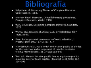 Bibliografía
•   Halperin et al. Mastering The Art of Complete Dentures.
    Quintessence, 1988.

•   Morrow, Rudd, Eissmann. Dental laboratory procedures.
    Complete Dentures. Mosby, 1980.

•   Watt, McGregor. Designing Complete Dentures. Saunders,
    1976

•   Wehner et al. Selection of artificial teeth. J Prosthet Dent 1967;
    18(3):222-232

•   Kern. Anthropometric parameters of tooth selection. J
    Prosthet Dent 1967; 17(5):431-437

•   Mavroskouﬁs et al. Nasal width and incisive papilla as guides
    for the selection and arrangement of maxillary anterior
    teeth. J Prosthet Dent 1981; 45(6):592-597

•   Won suk, Hansen. Incisive papilla line as a guide to predict
    maxillary anterior tooth display. J Prosthet Dent 2009; 102:
    194-196
 