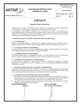 0.5 11
0
0.25 ó menos 115
PROCEDIMIENTO DE
CONSTRUCCION
FECHA: Agosto, 03 REV: 0
PAG. 17 DE 22
EQUIPO DE PROTECCION
PERSONAL (EPP)
ANTAR-TS-020
ANEXO IV
PROTECCIÓN AUDITIVA
La protección de los oídos de los trabajadores debe efectuarse con referencia a los actuales reglamentos y
normas, (norma 1910.95). Abarca los requerimientos para la protección de los oídos.
La exposición al ruido adaptó la enmienda para la conservación del oído, la cual afirma que es
responsabilidad patronal la administración de un programa efectivo para la conservación del oído cuando la
exposición de los empleados al ruido sea equivalente o mayor que un nivel de ruido en 8 horas con
promedio ponderado de 85 decibeles, medidos en la escala “A”.
LA EMIENDA PARA LA CONSERVACION DEL OÍDO (CONDENSADA)
1. EL MONITOREO
Cuando la información indique la exposición de los empleados podrá alcanzar o exceder un nivel de
promedio ponderado de 85 decibeles, el patrón deberá formular e implantar un programa de monitoreo.
2. LA NOTIFICACION DEL MONITOREO
Los patrones deberán enterar a cerca de los resultados de las pruebas, a cada empleado que esté expuesto a
niveles iguales o mayores que el promedio permitido de 85 decibeles.
3. LA OBSERVACION DEL MONITOREO
Los patrones deberán ofrecer a los empleados afectados o a los representantes de estos, la oportunidad de
observar cualquier cuantificación del ruido que se lleve a cabo de acuerdo con esta secciión.
4. EL PROGRAMA DE PRUEBAS AUDIOMETRICAS
Sin costo para los empleados, el patrón deberá establecer y mantener un programa de pruebas
audiométricas a la disposición de todos los empleados cuya exposición exceda un promedio permitido de
85 decibeles en 8 horas.
5. LOS REQUERIMIENTOS PARA LA PRUEBA AUDIOMETRICA
Las pruebas audiométricas deberán ser exámenes de tonos puros, de la conducción del aire y del umbral de
la audición, con frecuencias de prueba que incluyan, como mínimo, 500, 1000, 2000, 3000, 4000 y 6000
Hz. Las pruebas para cada frecuencia pueden ser realizadas por separado en cada oído.
6. LOS DISPOSITIVOS DE PROTECCION PARA LOS OIDOS
A. Los patrones, sin costo para los trabajadores afectados, deberán poner la protección de los oídos a la
disposición de todos los empleados que estén expuestos a un promedio permitido de 85 decibeles o
mayor en 8 horas. Los protectores para los oídos deberán ser sustituidos según sea necesario.
B. Los patrones deberán asegurarse de que los protectores para los oídos sean utilizados por cualquier
trabajador cuya exposición exceda la siguiente:
DURACION DIARIA NIVEL SONORO
(HORAS) (DBA –PROM. PONDERADO)
8 90
6 92
4 95
3 97
2 100
1.5 102
1 105
Constructora ANTAR, S.A. de C. V.
 