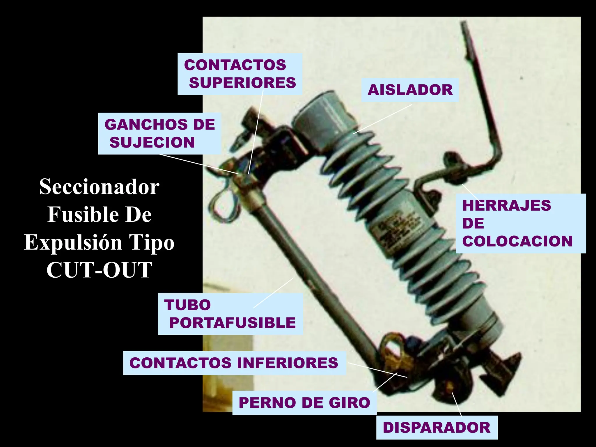 seleccion-de-fusibles-en-media-tension-fusibles-pdf