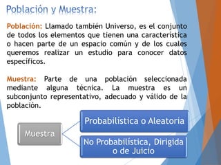 Población: Llamado también Universo, es el conjunto
de todos los elementos que tienen una característica
o hacen parte de un espacio común y de los cuales
queremos realizar un estudio para conocer datos
específicos.
Muestra: Parte de una población seleccionada
mediante alguna técnica. La muestra es un
subconjunto representativo, adecuado y válido de la
población.
Muestra
Probabilística o Aleatoria
No Probabilística, Dirigida
o de Juicio
 