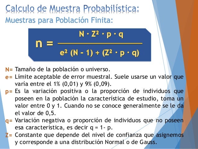 Seleccion de la Muestra en Investigacion