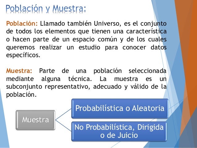 Seleccion de la Muestra en Investigacion