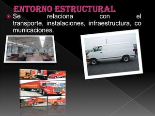    Se          relaciona           con          el
    transporte, instalaciones, infraestructura, co
    municaciones.
 