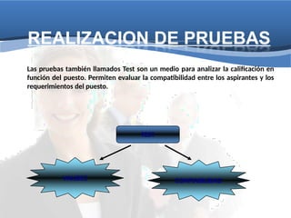 REALIZACION DE PRUEBAS
Las pruebas también llamados Test son un medio para analizar la calificación en
función del puesto. Permiten evaluar la compatibilidad entre los aspirantes y los
requerimientos del puesto.
VALIDEZ CONFIABILIDAD
TEST
 