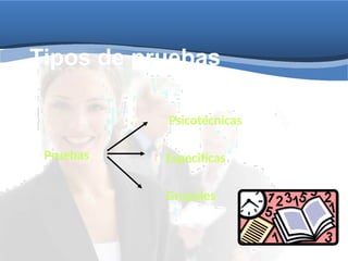 Tipos de pruebas
Pruebas
Psicotécnicas
Especificas
Grupales
 
