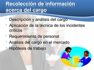 Recolección de información
acerca del cargo
• Descripción y análisis del cargo
• Aplicación de la técnica de los incidentes
críticos
• Requerimiento de personal
• Análisis del cargo en el mercado
• Hipótesis de trabajo
 