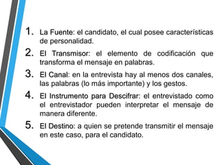 1.1. La FuenteLa Fuente: el candidato, el cual posee características
de personalidad.
2.2. El TransmisorEl Transmisor: el elemento de codificación que
transforma el mensaje en palabras.
3.3. El CanalEl Canal: en la entrevista hay al menos dos canales,
las palabras (lo más importante) y los gestos.
4.4. El Instrumento para DescifrarEl Instrumento para Descifrar: el entrevistado como
el entrevistador pueden interpretar el mensaje de
manera diferente.
5.5. El DestinoEl Destino: a quien se pretende transmitir el mensaje
en este caso, para el candidato.
 