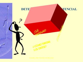 DETERMINACIÓN DEL POTENCIAL ¿ QUÉ OBSERVAR? ¿COMO MEDIR ? ¿CÓMO TRATAR LOS DATOS? 