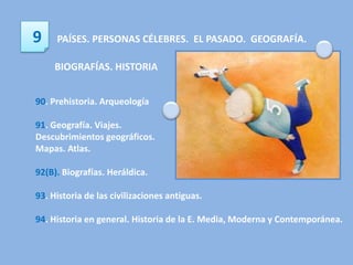 9    PAÍSES. PERSONAS CÉLEBRES. EL PASADO. GEOGRAFÍA.

     BIOGRAFÍAS. HISTORIA


90. Prehistoria. Arqueología

91. Geografía. Viajes.
Descubrimientos geográficos.
Mapas. Atlas.

92(B). Biografías. Heráldica.

93. Historia de las civilizaciones antiguas.

94. Historia en general. Historia de la E. Media, Moderna y Contemporánea.
 