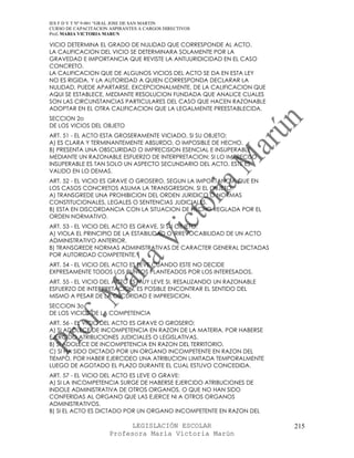 IES F D Y T Nº 9-001 “GRAL JOSE DE SAN MARTIN
CURSO DE CAPACITACION ASPIRANTES A CARGOS DIRECTIVOS
Prof. MARIA VICTORIA MARUN

VICIO DETERMINA EL GRADO DE NULIDAD QUE CORRESPONDE AL ACTO.
LA CALIFICACION DEL VICIO SE DETERMINARA SOLAMENTE POR LA
GRAVEDAD E IMPORTANCIA QUE REVISTE LA ANTIJURIDICIDAD EN EL CASO
CONCRETO.
LA CALIFICACION QUE DE ALGUNOS VICIOS DEL ACTO SE DA EN ESTA LEY
NO ES RIGIDA, Y LA AUTORIDAD A QUIEN CORRESPONDA DECLARAR LA
NULIDAD, PUEDE APARTARSE, EXCEPCIONALMENTE, DE LA CALIFICACION QUE
AQUI SE ESTABLECE, MEDIANTE RESOLUCION FUNDADA QUE ANALICE CUALES
SON LAS CIRCUNSTANCIAS PARTICULARES DEL CASO QUE HACEN RAZONABLE
ADOPTAR EN EL OTRA CALIFICACION QUE LA LEGALMENTE PREESTABLECIDA.
SECCION 2o
DE LOS VICIOS DEL OBJETO
ART. 51 - EL ACTO ESTA GROSERAMENTE VICIADO, SI SU OBJETO:
A) ES CLARA Y TERMINANTEMENTE ABSURDO, O IMPOSIBLE DE HECHO.
B) PRESENTA UNA OBSCURIDAD O IMPRECISION ESENCIAL E INSUPERABLE
MEDIANTE UN RAZONABLE ESFUERZO DE INTERPRETACION; SI LO IMPRECISO
INSUPERABLE ES TAN SOLO UN ASPECTO SECUNDARIO DEL ACTO, ESTE ES
VALIDO EN LO DEMAS.
ART. 52 - EL VICIO ES GRAVE O GROSERO, SEGUN LA IMPORTANCIA QUE EN
LOS CASOS CONCRETOS ASUMA LA TRANSGRESION, SI EL OBJETO:
A) TRANSGREDE UNA PROHIBICION DEL ORDEN JURIDICO O NORMAS
CONSTITUCIONALES, LEGALES O SENTENCIAS JUDICIALES.
B) ESTA EN DISCORDANCIA CON LA SITUACION DE HECHO REGLADA POR EL
ORDEN NORMATIVO.
ART. 53 - EL VICIO DEL ACTO ES GRAVE, SI SU OBJETO:
A) VIOLA EL PRINCIPIO DE LA ESTABILIDAD O IRREVOCABILIDAD DE UN ACTO
ADMINISTRATIVO ANTERIOR.
B) TRANSGREDE NORMAS ADMINISTRATIVAS DE CARACTER GENERAL DICTADAS
POR AUTORIDAD COMPETENTE.
ART. 54 - EL VICIO DEL ACTO ES LEVE CUANDO ESTE NO DECIDE
EXPRESAMENTE TODOS LOS PUNTOS PLANTEADOS POR LOS INTERESADOS.
ART. 55 - EL VICIO DEL ACTO ES MUY LEVE SI, RESALIZANDO UN RAZONABLE
ESFUERZO DE INTERPRETACION, ES POSIBLE ENCONTRAR EL SENTIDO DEL
MISMO A PESAR DE LA OSCURIDAD E IMPRESICION.
SECCION 3o
DE LOS VICIOS DE LA COMPETENCIA
ART. 56 - EL VICIO DEL ACTO ES GRAVE O GROSERO:
A) SI ADOLECE DE INCOMPETENCIA EN RAZON DE LA MATERIA, POR HABERSE
EJERCIDO ATRIBUCIONES JUDICIALES O LEGISLATIVAS.
B) SI ADOLECE DE INCOMPETENCIA EN RAZON DEL TERRITORIO.
C) SI HA SIDO DICTADO POR UN ORGANO INCOMPETENTE EN RAZON DEL
TIEMPO, POR HABER EJERCIDEO UNA ATRIBUCION LIMITADA TEMPORALMENTE
LUEGO DE AGOTADO EL PLAZO DURANTE EL CUAL ESTUVO CONCEDIDA.
ART. 57 - EL VICIO DEL ACTO ES LEVE O GRAVE:
A) SI LA INCOMPETENCIA SURGE DE HABERSE EJERCIDO ATRIBUCIONES DE
INDOLE ADMINISTRATIVA DE OTROS ORGANOS, O QUE NO HAN SIDO
CONFERIDAS AL ORGANO QUE LAS EJERCE NI A OTROS ORGANOS
ADMINISTRATIVOS.
B) SI EL ACTO ES DICTADO POR UN ORGANO INCOMPETENTE EN RAZON DEL

                            LEGISLACIÓN ESCOLAR                        215
                      Profesora María Victoria Marún
 