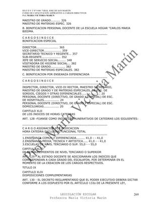 IES F D Y T Nº 9-001 “GRAL JOSE DE SAN MARTIN
CURSO DE CAPACITACION ASPIRANTES A CARGOS DIRECTIVOS
Prof. MARIA VICTORIA MARUN

MAESTRO DE GRADO.......... 326
MAESTRO DE MATERIAS ESPEC. 326
B. BONIFICACION PERSONAL DOCENTE DE LA ESCUELA HOGAR "CARLOS MARIA
BIEDMA.
-----------------------------------------------------------------------
CARGOSINDICE
BONIFICACION ESPECIAL
-----------------------------------------------------------------------
DIRECTOR....................... 365
VICE-DIRECTOR.................. 359
SECRETARIO TECNICO Y REGENTE... 357
SUB-REGENTE.................... 352
JEFE DE SERVICIO SOCIAL........ 348
VISITADORA DE HIGIENE SOCIAL... 382
MAESTRO DE GRADO............... 382
MAESTRO DE MATERIAS ESPECIALES. 382
C. BONIFICACION POR ENSEANZA DIFERENCIADA
-----------------------------------------------------------------------
CARGOSINDICE
-----------------------------------------------------------------------
INSPECTOR, DIRECTOR, VICE-DI RECTOR, MAESTRO SECRETARIO,
MAESTRO DE GRADO Y DE MATERIAS ESPECIALES, DE ESC. DE
SORDOS, CIEGOS Y OTRAS DIFERENCIALES.................... 20
PERSONAL DOCENTE (DIRECTIVO, DE GRADO Y ESPECIAL) DE ESC.
DE HOSPITALES................ 24
PERSONAL DOCENTE (DIRECTIVO, DE GRADO Y ESPECIAL) DE ESC.
DOMICILIARIAS................ 20
CAPITULO XLII
DE LOS INDICES DE HORAS CATEDRAS
ART. 128 -FIJANSE COMO INDICES REMUNERATIVOS DE CATEDRAS LOS SIGUIENTES:

-----------------------------------------------------------------------
C A R G O ASIGNACION POR DEDICACION
HORA CATEDRA EXCLUSIVA FUNCIONAL TOTAL
-----------------------------------------------------------------------
1.ENSEÑANZA COMUN Y DIFERENCIADA......... 41,0 - - 41,0
2.ENSEÑANZA MEDIA, TECNICA Y ARTISTICA..... 41,0 - - 41,0
3.ESCUELAS DE NIVEL TERCIARIO O SUP. 55,0 - - 55,0
CAPITULO XLIII
DE ESTABLECIMIENTOS DE NIVEL TERCIARIO O SUPERIOR
ART. 129 - AL ESTADO DOCENTE SE ADICIONARAN LOS INDICES QUE
CORRESPONDAN A CADA GRADO DEL ESCALAFON, POR DETERMINAR EN EL
MOMENTO DE LA CREACION DE LOS CARGOS RESPECTIVOS.
TITULO IX
CAPITULO XLIV
DISPOSICIONES COMPLEMENTARIAS
ART. 130 - EL DECRETO REGLAMENTARIO QUE EL PODER EJECUTIVO DEBERA DICTAR
CONFORME A LOS DISPUESTO POR EL ARTICULO 133o DE LA PRESENTE LEY,



                            LEGISLACIÓN ESCOLAR                           269
                      Profesora María Victoria Marún
 