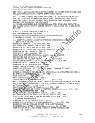 IES F D Y T Nº 9-001 “GRAL JOSE DE SAN MARTIN
CURSO DE CAPACITACION ASPIRANTES A CARGOS DIRECTIVOS
Prof. MARIA VICTORIA MARUN

LEY Y EL DIA 01/07/86, LOS DOCENTES QUE ESTEN EN CONDICIONES DE JUBILARSE
POR EL REGIMEN ANTERIOR, PODRAN OPTAR POR EL MISMO.
ART. 138 - LAS DISPOSICIONES CONTENIDAS EN LOS CAPITULOS XXXIX, XL, XLI Y
XLII DEL TITULO VIII, ENTRARAN EN VIGENCIA EN LA FECHA QUE DISPONGA EL
PODER EJECUTIVO, NO MAS ALLA DEL 1o DE ENERO DE 1985; MIENTRAS TANTO
REGIRAN LAS SIGUIENTES DISPOSICIONES:
A) FIJANSE LOS INDICES QUE CORRESPONDAN A CADA GRADO DEL ESCALAFON, A
LOS CUALES SE AGREGARA EL ESTADO DOCENTE, DE ACUERDO CON EL SIGUIENTE
DETALLE:
-----------------------------------------------------------------------
C A R G O ASIGNACION DEDICACION TOTAL
POR CARGO EXCLUSIVA FUNCIONAL
-----------------------------------------------------------------------
1.ENSEÑANZA COMUN Y DIFERENCIADA
1.1. ENSEÑANZA COMUN SECRETARIO TECNICO (DEDICACION EXCLUSIVA)
.... 107 219 1.214 1.540
INSPECTOR GENERAL...... 93 207 1.048 1.348
SUB-INSPECTOR GENERAL.. 89 205 990 1.284
INSPECTOR TEC. REGIONAL 87 204 963 1.254
INSPECTOR TEC. SECCIONAL Y MATERIAS ESPECIALES.. 85 202 935 1.222
DIRECTOR DE ESC. HOGAR 76 - 776 852
VICE-DIRECT. ESC. HOGAR 68 - 695 763
SECRETARIO TECNICO DE ESCUELA HOGAR.......... 64 - 668 732
REGENTE DE ESC. HOGAR.. 62 - 645 707
SUB-REGENTE DE ESCUELA HOGAR.................. 59 - 605 664
JEFE DE SERVICIO SOCIAL DE ESCUELA HOGAR....... 55 - 579 634
DIRECTOR DE ESC. COMUN. 103 - 522 625
DIRECTOR DE ESC. ALBERGUE 100 - 498 598
DIRECT. JARDIN DE INFANT. 100 - 498 598
DIRECT. DE PERSONAL UNICO O CON PERSONAL Y GRADO A SU CARGO
............... 95 - 472 567
DIRECT. DE ESCUELAS DOMICILIARIAS; DE ESCUELAS HOSPITALARIAS; DE COROS,
DE DANZAS Y BIBLIOTECA............... 95 - 472 567
VICE-DIRECTOR.......... 95 - 472 567
MAESTRO SECRETARIO..... 542 - - 542
JEFE DE SECCION VISITADORA SOCIAL............ 95 - 425 520
MAESTRO DE GRADO (DE ESCUELAS COMUNES. JARDINES DE INFANTES, ESCUELAS
DEL HOGAR Y ARTES FEMENINAS, DE ESCUELAS DOMICILIARIAS Y HOSPITALARIAS,
DE COROS Y DANZAS........ 520 - - 520
MAESTRO DE MATERIAS ESPECIALES............ 520 - - 520
MAESTRO VISITADOR DE HIGIENE Y VISITADOR SOCIAL.................. 520 - - 520
MAESTRO BIBLIOTECARIO. 520 - - 520
MAESTRO DE GRADO DE ESCUELA HOGAR......... 507 - - 507
MAESTRO DE MATERIAS ESPECIALES DE ESC. HOGAR. 507 - - 507
VISITADORA DE HIGIENE SOCIAL DE ESCUELA HOGAR 504 - - 504
1.2. ENSEZA. DIFERENCIADA
DIRECTOR DE ESC.DE SORDOS 89 - 935 1.024
DIRECT. ESC. DE CIEGOS Y OTRAS DIFERENCIAS........ 89 - 935 1.024
DIRECT. DE ESC. DE SORDOS, CIEGOS Y OTRAS DIFERENCIAS
CON PERSONAL Y GRADO A SU CARGO.................... 81 - 837 918
VICE-DIRECT. DE ESC. DE SORDOS, CIEGOS Y OTRAS DIFERENCIALES
............. 79 - 766 845

                            LEGISLACIÓN ESCOLAR                            271
                      Profesora María Victoria Marún
 