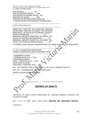 IES F D Y T Nº 9-001 “GRAL JOSE DE SAN MARTIN
CURSO DE CAPACITACION ASPIRANTES A CARGOS DIRECTIVOS
Prof. MARIA VICTORIA MARUN

SUB-REGENTE.................. 352
JEFE DE SERVICIO SOCIAL...... 348
VISITADORA DE HIGIENE SOCIAL. 302
MAESTRO DE GRADO............. 306
MAESTRO DE MATERIAS ESPECIALES 306
C. BONIFICACION POR ENSEANZA DIFERENCIADA
----------------------------------------------------------------------
CARGOSINDICE
----------------------------------------------------------------------
INSPECTOR, DIRECTOR, VICE-DIRECTOR, MAESTRO
SECRETARIO, MAESTRO DE GRADO Y DE MATERIAS
ESPECIALES, DE ESCUELAS DE SORDOS, CIEGOS Y
OTRAS DIFERENCIAS.......................... 20
PERSONAL DOCENTE (DIRECTIVO, DE GRADO Y ES-
PECIAL) DE ESCUELA DE HOSPITALES........... 24
PERSONAL DOCENTE (DIRECTIVO, DE GRADO Y ES-
PECIAL) DE ESCUELAS DOMICILIARIAS.......... 20
D) FIJANSE COMO INDICES REMUNERATIVOS DE HORAS CATEDRA, LOS SIGUIENTES:

----------------------------------------------------------------------------
C A R G O ASIGNACION DEDICACION
P/HORA CATEDRA EXCLUSIVA FUNCIONAL TOTAL
----------------------------------------------------------------------------
1.ENSEÑANZA COMUN
Y DIFERENCIADA 35,0 - - 35,0
2.ENSEÑANZA MEDIA,
TECN. Y ARTISTICA 35,0 - - 35,0
3.ESCUELAS DE NIVEL
TERCIARIO Y SUPERIOR 46,0 - - 46,0
ART. 139 -DEROGA LEYES 2.476, 3.927, 4.140, 4.621 Y DECRETO 597/73)
ART. 140 - COMUNIQUESE AL PODER EJECUTIVO.
GENOUD-VICCHI-DURANTI-LUQUEZ




           -------------------- .. ------------------------

                                DECRETO LEY 0560/73


*DECRETO LEY 560/73 (TEXTO ORDENADO AL 14/04/98) (GENERAL VIGENTE CON
MODIFICACIONES)

B.O.: 14 05 73 NRO. ARTS.: 0092 TEMA: ESTATUTO DEL EMPLEADO PUBLICO

CAPITULO I


                            LEGISLACIÓN ESCOLAR                                273
                      Profesora María Victoria Marún
 