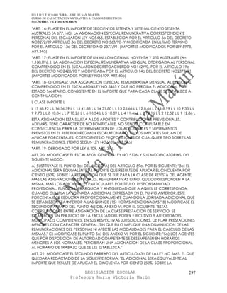 IES F D Y T Nº 9-001 “GRAL JOSE DE SAN MARTIN
CURSO DE CAPACITACION ASPIRANTES A CARGOS DIRECTIVOS
Prof. MARIA VICTORIA MARUN

*ART. 16- FIJASE EN EL IMPORTE DE SEISCIENTOS SETENTA Y SIETE MIL CIENTO SESENTA
AUSTRALES (A 677.160), LA ASIGNACION ESPECIAL REMUNERATIVA CORRESPONDIENTE
PERSONAL DEL ESCALAFON LEY NO5465, ESTABLECIDA POR EL ARTICULO 5o DEL DECRETO
NO3272/89 ARTICULO 3o DEL DECRETO NO 563/90- Y MODIFICADA EN ULTIMO TERMINO
POR EL ARTICULO 13o DEL DECRETO NO 2377/91. (IMPORTES MODIFICADOS POR LEY 5973,
ART.34o)
*ART. 17- FIJASE EN EL IMPORTE DE UN MILLON CIEN MIL NOVENTA Y SEIS AUSTRALES (A=
1.100.096. ), LA ASIGNACION ESPECIAL REMUNERATIVA MENSUAL OTORGADA AL PERSONAL
COMPRENDIDO EN EL ESCALAFON DECRETOACUERDO NO142/90, POR EL ARTICULO 19o
DEL DECRETO NO2428/90 Y MODIFICADA POR EL ARTICULO 14o DEL DECRETO NO2377/91.
(IMPORTES MODIFICADOS POR LEY NO6109, ART.40o)
*ART. 18- OTORGASE UNA ASIGNACION ESPECIAL REMUNERATIVA MENSUAL AL PERSONAL
COMPRENDIDO EN EL ESCALAFON LEY NO 5465 Y QUE NO PERCIBA EL ADICIONAL POR
ESTADO SANITARIO, CONSISTENTE EN EL IMPORTE QUE PARA CADA CLASE SE ESTABLECE A
CONTINUACION:
L CLASE IMPORTE L
L 17 68.92 L L 16 56.59 L L 15 41.88 L L 14 31.80 L L 13 25.66 L L 12 8.64 L L 11 8.99 L L 10 9.35 L L
9 9.70 L L 8 10.04 L L 7 10.26 L L 6 10.54 L L 5 10.89 L L 4 11.46 L L 3 12.16 L L 2 12.52 L L 1 12.86 L
ESTA ASIGNACION ESTA SUJETA A LOS APORTES Y CONTRIBUCIONES PREVISIONALES.
ADEMAS, TIENE CARACTER DE NO BONIFICABLE, NO SIENDO COMPUTABLE EN
CONSECUENCIA PARA LA DETERMINACION DE LOS ADICIONALES Y SUPLEMENTOS
PREVISTOS EN EL REFERIDO REGIMEN ESCALAFONARIO, CUYOS IMPORTES SURJAN DE
APLICAR PORCENTAJES, COEFICIENTES O PROPORCIONES DE CUALQUIER TIPO SOBRE LAS
REMUNERACIONES. (TEXTO SEGUN LEY NO6109, ART.34o)
*ART. 19- DEROGADO POR LEY 6.109, ART. 39o.
ART. 20- MODIFICASE EL ESCALAFON GENERAL LEY NO 5126- Y SUS MODIFICATORIAS, DEL
SIGUIENTE MODO:
A) SUSTITUYASE EL PUNTO 3o) DEL INCISO A) DEL ARTICULO 59o, POR EL SIGUIENTE: "3o) EL
ADICIONAL SERA EQUIVALENTE AL IMPORTE QUE RESULTE DE APLICAR EL CINCUENTA POR
CIENTO (50%) SOBRE LA RETRIBUCION QUE SE FIJE PARA LA CLASE DE REVISTA DEL AGENTE,
MAS LAS ASIGNACIONES ESPECIALES, REMUNERATIVAS O NO, QUE CORRESPONDEN A LA
MISMA, MAS LOS ADICIONALES PARTICULARES POR TITULO, RESPONSABILIDAD
PROFESIONAL, FUNCION JERARQUICA Y ANTIGUEDAD QUE A AQUEL LE CORRESPONDA,
CUANDO CUMPLA LA JORNADA ADICIONAL EXPRESADA EN EL PUNTO ANTERIOR. ESTE
PORCENTAJE SE REDUCIRA PROPORCIONALMENTE CUANDO LA JORNADA ADICIONAL QUE
SE ESTABLEZCA SEA INFERIOR A LAS QUINCE (15) HORAS MENCIONADAS." B) MODIFICASE EL
SEGUNDO PARRAFO DEL PUNTO 4o) DEL ANEXO VI, POR EL SIGUIENTE: "ESTAS
CORRELACIONES ENTRE ASIGNACION DE LA CLASE PRESTACION DE SERVICIO, SE
ESTABLECEN SIN PERJUICIO DE LA FACULTAD DEL PODER EJECUTIVO Y AUTORIDADES
MUNICIPALES COMPETENTES, EN SUS RESPECTIVAS JURISDICCIONES, DE FIJAR PRESTACIONES
MENORES CON CARACTER GENERAL, SIN QUE ELLO IMPLIQUE UNA DISMINUCION DE LAS
REMUNERACIONES DEL PERSONAL NI AFECTE LAS MODALIDADES PARA EL CALCULO DE LAS
MISMAS." C) MODIFICASE EL PUNTO 5o) DEL ANEXO VI, POR EL SIGUIENTE: "5o) LOS AGENTES
QUE POR DISPOSICION DE AUTORIDAD COMPETENTE SE DESEMPEñEN EN HORARIOS
MENORES A LOS NORMALES, PERCIBIRAN UNA ASIGNACION DE LA CLASE PROPORCIONAL
AL HORARIO DE TRABAJO QUE SE LES ESTABLEZCA."
ART. 21- MODIFICASE EL SEGUNDO PARRAFO DEL ARTICULO 43o DE LA LEY NO 5465, EL QUE
QUEDARA REDACTADO DE LA SIGUIENTE FORMA: "EL ADICIONAL SERA EQUIVALENTE AL
IMPORTE QUE RESULTE DE APLICAR EL CINCUENTA POR CIENTO (50%) SOBRE LA

                              LEGISLACIÓN ESCOLAR                                                  297
                        Profesora María Victoria Marún
 