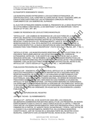IES F D Y T Nº 9-001 “GRAL JOSE DE SAN MARTIN
CURSO DE CAPACITACION ASPIRANTES A CARGOS DIRECTIVOS
Prof. MARIA VICTORIA MARUN

B) PASAPORTE DEBIDAMENTE VISADO.

LAS MUNICIPALIDADES ENTREGARAN A LOS ELECTORES EXTRANJEROS, UN
CERTIFICADO EN EL CUAL CONSTARA SU CARACTER DE TALES Y QUEDARA LIBRE UN
ESPACIO ADECUADO PARA QUE LAS AUTORIDADES COMICIALES ANOTEN EL
CUMPLIMIENTO DE LOS DEBERES DEL SUFRAGIO.

EL ELECTOR EXTRANJERO DEBERA EXHIBIR AL PRESIDENTE DE LA MESA RECEPTORA
DE VOTOS AMBAS CONSTANCIAS, LA DE IDENTIDAD Y LA DE INSCRIPCION." (TEXTO
SEGUN LEY Nº 2551, ART. 88º)

CAMBIO DE RESIDENCIA DE LOS ELECTORES MUNICIPALES

"ARTICULO 25º - LOS CAMBIOS DE RESIDENCIA DE LOS ELECTORES DE LA SEGUNDA
PARTE DEL REGISTRO CIVICO MUNICIPAL, DE UN MUNICIPIO A OTRO, A LOS EFECTOS
DEL SUFRAGIO, DEBERAN HACERSE DENTRO DE LOS PERIODOS DE INSCRIPCION EN EL
REGISTRO, FIJADO EN ESTA LEY, PERSONALMENTE Y ANTE EL SECRETARIO DE LA
MUNICIPALIDAD EN EL CUAL ESTA INSCRIPTO EL INTERESADO, CANCELANDOSE LA
ANOTACION RESPECTIVA. LA NUEVA INSCRIPCION SE HARA CON LAS FORMALIDADES
EXIGIDAS PARA TODA PRIMERA INSCRIPCION." (TEXTO SEGUN LEY Nº 1300, ART. 1º INC. I)


"ARTICULO 25º BIS - LAS MUNICIPALIDADES REMITIRAN A LA JUNTA ELECTORAL DE LA
PROVINCIA TRES EJEMPLARES DE LAS LISTAS PROVISORIAS DEL PADRON DE
EXTRANJEROS, ANTES DEL 15 DE AGOSTO DE CADA AÑO, A FIN DE QUE LA JUNTA
DENUNCIE ANTES DEL 1º DE SETIEMBRE A LAS MUNICIPALIDADES RESPECTIVAS LOS
CASOS DE INSCRIPCIONES MULTIPLES EXISTENTES EN ESTAS LISTAS Y RELACIONADAS,
ASIMISMO, CON LAS DE ELECTORES ARGENTINOS A LOS EFECTOS DEL INCISO D) DEL
ARTICULO 29º." (TEXTO SEGUN LEY Nº 1300, ART.1º INC. J ; INCORPORADO)

PUBLICACION PROVISORIA DEL REGISTRO MUNICIPAL

ARTICULO 26º - VENCIDO EL PLAZO FIJADO EN EL ARTICULO 22º, EL DEPARTAMENTO
EJECUTIVO PROCEDERA A ORDENAR LOS INSCRIPTOS EN LA SEGUNDA PARTE DEL
REGISTRO MUNICIPAL DE ELECTORES Y LOS AGRUPARA ALFABETICAMENTE POR
APELLIDOS Y POR DOMICILIOS, ADOPTANDO UNA ORGANIZACION DE CIRCUITOS
ELECTORALES, ANALOGA A LA DEL PADRON NACIONAL, EN SERIES DE DOSCIENTOS O
FRACCIONES QUE PASEN DE CIEN, INDICANDO EN CADA NOMBRE LA CALIDAD DEL
ARTICULO 15º QUE LE CORRESPONDE. LAS FRACCIONES MENORES SE AGREGARAN A
LAS SERIES QUE CORRESPONDAN SEGUN LA CERCANIA DE LOS DOMICILIOS. ANTES DEL
15 DE AGOSTO, EL DEPARTAMENTO EJECUTIVO DISPONDRA LA PUBLICACION DURANTE
15 DIAS DEL REGISTRO ASI ORDENADO, EN HOJAS QUE SE COLOCARAN EN LUGARES
PUBLICOS.

CAPITULO III DEPURACION DEL REGISTRO

JURYS DE TACHAS - SU NOMBRAMIENTO

ARTICULO 27º - ANTES DEL 30 DE AGOSTO DE CADA AÑO, LOS CONCEJOS
DELIBERANTES NOMBRARAN POR MAYORIA ABSOLUTA DE LOS PRESENTES, EN SESION
ESPECIALMENTE FIJADA AL EFECTO, CINCO CONCEJALES EN LA CAPITAL Y TRES EN
CADA UNO DE LOS DEMAS DEPARTAMENTOS, PARA QUE PRESIDIDOS POR EL FISCAL DE
CAMARAS EN LA CAPITAL, EL AGENTE FISCAL EN SAN RAFAEL Y POR EL JUEZ DE PAZ DE
LA CIUDAD O VILLA DEPARTAMENTAL RESPECTIVA, EN LOS DEMAS MUNICIPIOS,
CONSTITUYAN EL JURY DE TACHAS DE LA SEGUNDA PARTE DEL REGISTRO CIVICO
MUNICIPAL, COMPUESTO CON LOS INSCRIPTOS DEL INCISO B) DEL ARTICULO 15.

                            LEGISLACIÓN ESCOLAR                               326
                      Profesora María Victoria Marún
 