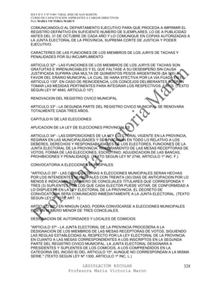 IES F D Y T Nº 9-001 “GRAL JOSE DE SAN MARTIN
CURSO DE CAPACITACION ASPIRANTES A CARGOS DIRECTIVOS
Prof. MARIA VICTORIA MARUN

COMUNICANDOLO AL DEPARTAMENTO EJECUTIVO PARA QUE PROCEDA A IMPRIMIR EL
REGISTRO DEFINITIVO EN SUFICIENTE NUMERO DE EJEMPLARES, LO DE A PUBLICIDAD
ANTES DEL 31 DE OCTUBRE DE CADA AÑO Y LO COMUNIQUE EN COPIAS AUTORIZADAS A
LA JUNTA ELECTORAL DE LA PROVINCIA, SUPREMA CORTE DE JUSTICIA Y PODER
EJECUTIVO.

CARACTERES DE LAS FUNCIONES DE LOS MIEMBROS DE LOS JURYS DE TACHAS Y
PENALIDADES POR SU INCUMPLIMIENTO

ARTICULO 32º - LAS FUNCIONES DE LOS MIEMBROS DE LOS JURYS DE TACHAS SON
GRATUITAS E IRRENUNCIABLES Y EL QUE FALTASE A SU DESEMPEÑO SIN CAUSA
JUSTIFICADA SUFRIRA UNA MULTA DE QUINIENTOS PESOS ARGENTINOS ($A 500) A
FAVOR DEL ERARIO MUNICIPAL LA CUAL SE HARA EFECTIVA POR LA VIA FIJADA EN EL
ARTICULO 135º. EN CASO DE REINCIDENCIA, LOS CONCEJOS DELIBERANTES PODRAN
TOMAR LAS MEDIDAS PERTINENTES PARA INTEGRAR LOS RESPECTIVOS JURYS. (TEXTO
SEGUN LEY Nº 4840, ARTICULO 10º)

RENOVACION DEL REGISTRO CIVICO MUNICIPAL

ARTICULO 33º - LA SEGUNDA PARTE DEL REGISTRO CIVICO MUNICIPAL SE RENOVARA
TOTALMENTE CADA TRES AÑOS.

CAPITULO IV DE LAS ELECCIONES

APLICACION DE LA LEY DE ELECCIONES PROVINCIALES

ARTICULO 34º - LAS DISPOSICIONES DE LA LEY ELECTORAL VIGENTE EN LA PROVINCIA,
REGIRAN EN LAS MUNICIPALIDADES Y SE APLICARAN EN TODO LO RELATIVO A LOS
DEBERES, DERECHOS Y RESPONSABILIDADES DE LOS ELECTORES, FUNCIONES DE LA
JUNTA ELECTORAL DE LA PROVINCIA, NOMBRAMIENTO DE LAS MESAS RECEPTORAS DE
VOTOS, FORMA DE LAS ELECCIONES, ESCRUTINIO, ADJUDICACION DE LAS BANCAS,
PROHIBICIONES Y PENALIDADES. (TEXTO SEGUN LEY Nº 2748, ARTICULO 1º INC. F.)

CONVOCATORIA A ELECCIONES MUNICIPALES

*ARTICULO 35º - LAS CONVOCATORIAS A ELECCIONES MUNICIPALES SERAN HECHAS
POR LOS INTENDENTES MUNICIPALES CON TREINTA (30) DIAS DE ANTICIPACION POR LO
MENOS E INDICARAN EL NUMERO DE CONCEJALES TITULARES QUE CORRESPONDA Y
TRES (3) SUPLENTES POR LOS QUE CADA ELECTOR PUEDE VOTAR, DE CONFORMIDAD A
LO DISPUESTO EN LA LEY ELECTORAL DE LA PROVINCIA. EL DECRETO DE
CONVOCATORIA SERA COMUNICADO INMEDIATAMENTE A LA JUNTA ELECTORAL. (TEXTO
SEGUN LEY Nº 7576, ART. 1)

ARTICULO 36º - EN NINGUN CASO, PODRA CONVOCARSE A ELECCIONES MUNICIPALES
POR UN NUMERO MENOR DE TRES CONCEJALES.

DESIGNACION DE AUTORIDADES Y LOCALES DE COMICIOS

"ARTICULO 37º - LA JUNTA ELECTORAL DE LA PROVINCIA PROCEDERA A LA
DESIGNACION DE LOS MIEMBROS DE LAS MESAS RECEPTORAS DE VOTOS, SIGUIENDO
LAS REGLAS ESTABLECIDAS AL RESPECTO POR LA LEY ELECTORAL DE LA PROVINCIA.
EN CUANTO A LAS MESAS CORRESPONDIENTES A LOS INSCRIPTOS EN LA SEGUNDA
PARTE DEL REGISTRO CIVICO MUNICIPAL, LA JUNTA ELECTORAL DESIGNARA A
PRESIDENTES Y SUPLENTES DE LOS COMICIOS, A LOS COMPRENDIDOS EN LA
CATEGORIA DEL INCISO B) DEL ARTICULO 15º, AUNQUE NO CORRESPONDAN A LA MISMA
SERIE." (TEXTO SEGUN LEY Nº 1300, ARTICULO 1º INC. L.)

                            LEGISLACIÓN ESCOLAR                           328
                      Profesora María Victoria Marún
 