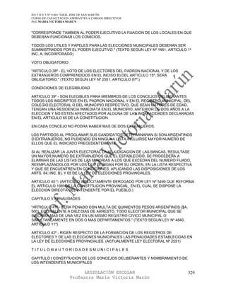IES F D Y T Nº 9-001 “GRAL JOSE DE SAN MARTIN
CURSO DE CAPACITACION ASPIRANTES A CARGOS DIRECTIVOS
Prof. MARIA VICTORIA MARUN


"CORRESPONDE TAMBIEN AL PODER EJECUTIVO LA FIJACION DE LOS LOCALES EN QUE
DEBERAN FUNCIONAR LOS COMICIOS.

TODOS LOS UTILES Y PAPELES PARA LAS ELECCIONES MUNICIPALES DEBERAN SER
SUMINISTRADOS POR EL PODER EJECUTIVO." (TEXTO SEGUN LEY Nº 1461, ARTICULO 1º
INC. A. INCORPORADO)

VOTO OBLIGATORIO

"ARTICULO 38º - EL VOTO DE LOS ELECTORES DEL PADRON NACIONAL Y DE LOS
EXTRANJEROS COMPRENDIDOS EN EL INCISO B) DEL ARTICULO 15º, SERA
OBLIGATORIO." (TEXTO SEGUN LEY Nº 2551, ARTICULO 87º.)

CONDICIONES DE ELEGIBILIDAD

ARTICULO 39º - SON ELEGIBLES PARA MIEMBROS DE LOS CONCEJOS DELIBERANTES
TODOS LOS INSCRIPTOS EN EL PADRON NACIONAL Y EN EL REGISTRO MUNICIPAL, DEL
COLEGIO ELECTORAL O DEL MUNICIPIO RESPECTIVO, QUE SEAN MAYORES DE EDAD,
TENGAN UNA RESIDENCIA INMEDIATA EN EL MUNICIPIO, ANTERIOR DE DOS AÑOS A LA
ELECCION Y NO ESTEN AFECTADOS POR ALGUNA DE LAS INCAPACIDADES DECLARADAS
EN EL ARTICULO 65 DE LA CONSTITUCION.

EN CADA CONCEJO NO PODRA HABER MAS DE DOS EXTRANJEROS.

LOS PARTIDOS AL PROCLAMAR SUS CANDIDATOS DETERMINARAN SI SON ARGENTINOS
O EXTRANJEROS, NO PUDIENDO EN NINGUNA LISTA INCLUIRSE MAYOR NUMERO DE
ELLOS QUE EL INDICADO PRECEDENTEMENTE.

SI AL REALIZAR LA JUNTA ELECTORAL LA ADJUDICACION DE LAS BANCAS, RESULTASE
UN MAYOR NUMERO DE EXTRANJEROS QUE EL ESTABLECIDO, SE PROCEDERA A
ELIMINAR DE LAS LISTAS DE LAS MINORIAS A LOS QUE EXCEDAN DEL NUMERO FIJADO,
REEMPLAZANDOLOS POR LOS QUE LE SIGAN POR SU ORDEN, EN LA LISTA RESPECTIVA
Y QUE SE ENCUENTREN EN CONDICIONES, APLICANDO LAS DISPOSICIONES DE LOS
ARTS. 64, INC. B), Y 65 DE LA LEY DE ELECCIONES PROVINCIALES.

ARTICULO 40 º- (ARTICULO IMPLICITAMENTE DEROGADO POR LEY Nº 5499 QUE REFORMA
EL ARTICULO 198º DE LA CONSTITUCION PROVINCIAL, EN EL CUAL SE DISPONE LA
ELECCION DIRECTA DEL INTENDENTE POR EL PUEBLO.)

CAPITULO V PENALIDADES

"ARTICULO 41º - SERA PENADO CON MULTA DE QUINIENTOS PESOS ARGENTINOS ($A.
500), EQUIVALENTE A DIEZ DIAS DE ARRESTO, TODO ELECTOR MUNICIPAL QUE SE
INSCRIBA MAS DE UNA VEZ EN UN MISMO REGISTRO CIVICO MUNICIPAL O
SIMULTANEAMENTE EN DOS O MAS DEPARTAMENTOS." (TEXTO SEGUN LEY Nº 4840,
ARTICULO 11º)

ARTICULO 42º - RIGEN RESPECTO DE LA FORMACION DE LOS REGISTROS DE
ELECTORES Y DE LAS ELECCIONES MUNICIPALES LAS PENALIDADES ESTABLECIDAS EN
LA LEY DE ELECCIONES PROVINCIALES. (ACTUALMENTE LEY ELECTORAL Nº 2551)

T I T U L O III A U T O R I D A D E S M U N I C I P A L E S

CAPITULO I CONSTITUCION DE LOS CONCEJOS DELIBERANTES Y NOMBRAMIENTO DE
LOS INTENDENTES MUNICIPALES

                             LEGISLACIÓN ESCOLAR                            329
                       Profesora María Victoria Marún
 