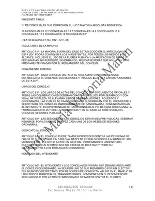 IES F D Y T Nº 9-001 “GRAL JOSE DE SAN MARTIN
CURSO DE CAPACITACION ASPIRANTES A CARGOS DIRECTIVOS
Prof. MARIA VICTORIA MARUN

PRESENTE TABLA:

N° DE CONCEJALES QUE COMPONEN EL H.C.D MAYORIA ABSOLUTA REQUERIDA

10 6 CONCEJALES 12 7 CONCEJALES 13 7 CONCEJALES 14 8 CONCEJALES 15 8
CONCEJALES 16 9 CONCEJALES 18 10 CONCEJALES"

(TEXTO SEGUN LEY NO. 6921, ART. 24)

FACULTADES DE LA MINORIA

ARTICULO 61º - LA MINORIA, FUERA DEL CASO ESTABLECIDO EN EL ARTICULO 46 DE
ESTA LEY, PODRA COMPELER A LOS INASISTENTES, POR TODOS LOS MEDIOS A SU
ALCANCE, INCLUSIVE EL USO DE LA FUERZA PUBLICA Y LA APLICACION DE PENAS
PECUNIARIAS, NO PUDIENDO, SIN EMBARGO, APLICARSE PENAS QUE NO HAYAN SIDO
PREVIAMENTE FIJADAS POR EL REGLAMENTO DEL CONCEJO.

REGLAMENTO INTERNO

ARTICULO 62º - CADA CONCEJO DICTARA SU REGLAMENTO INTERNO, EN QUE
ESTABLECERA EL ORDEN DE SUS SESIONES Y TRABAJO SUJETO A LAS DISPOSICIONES
DE ESTA LEY.

LIBROS DEL CONCEJO

ARTICULO 63º - LOS LIBROS DE ACTAS DEL CONCEJO SON DOCUMENTOS OFICIALES Y
TODAS LAS DELIBERACIONES DEBERAN CONSTAR EN ELLOS. POR SEPARADO Y CON
IGUAL NATURALEZA, SE LLEVARAN LIBROS DE RESOLUCIONES, ACUERDOS Y
ORDENANZAS, LAS CUALES SE TRANSCRIBIRAN Y SUSCRIBIRAN POR EL PRESIDENTE Y
SECRETARIO DEL CONCEJO, INMEDIATAMENTE DE SANCIONADAS, COMUNICANDOLAS
AL INTENDENTE. EN OPORTUNIDAD SE HARA CONSTAR AL PIE DE CADA ORDENANZA LA
PROMULGACION O VETO DE LA INTENDENCIA Y EN SU CASO LA INSISTENCIA DEL
CONCEJO. SESIONES PUBLICAS

ARTICULO 64º - LAS SESIONES DE LOS CONCEJOS SERAN SIEMPRE PUBLICAS. DEBERAN
REUNIRSE, POR LO MENOS, UNA VEZ CADA UNO DE LOS MESES DE SESIONES
ORDINARIAS.

DESACATO AL CONCEJO

ARTICULO 65 º- EL CONCEJO PUEDE TAMBIEN PROCEDER CONTRA LAS PERSONAS DE
FUERA DE SU SENO QUE FALTAREN AL RESPETO EN SUS SESIONES A ALGUNO DE LOS
MIEMBROS DEL CUERPO O A ESTE EN GENERAL, ORDENANDO EL ARRESTO DEL
CULPABLE, POR UN TERMINO QUE NO EXCEDA DE DIEZ DIAS Y PEDIR SU
ENJUICIAMIENTO A LOS TRIBUNALES ORDINARIOS.

REMOCION DEL INTENDENTE



ARTICULO 66º - EL INTENDENTE Y LOS CONCEJALES PODRAN SER DENUNCIADOS ANTE
EL CONCEJO DELIBERANTE, YA SEA POR UNO DE SUS MIEMBROS O POR UN ELECTOR
DEL MUNICIPIO RESPECTIVO, POR DESORDEN DE CONDUCTA, ABUSO EN EL MANEJO DE
LOS FONDOS MUNICIPALES, TRANSGRESIONES U OMISIONES EN EL DESEMPEÑO DE
SUS CARGOS O POR ACTOS DE INDIGNIDAD O DESACATO CONTRA EL CUERPO.


                            LEGISLACIÓN ESCOLAR                          333
                      Profesora María Victoria Marún
 