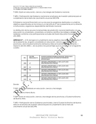IES F D Y T Nº 9-001 “GRAL JOSE DE SAN MARTIN
CURSO DE CAPACITACION ASPIRANTES A CARGOS DIRECTIVOS
Prof. MARIA VICTORIA MARUN

Ÿ GEN: Gasto en educación, ciencia y tecnología del Gobierno nacional.

Ÿ 40% = Participación del Gobierno nacional en el esfuerzo de inversión adicional para el
cumplimiento de la Meta de crecimiento anual de GEC/PIB.

El Gobierno nacional financiará con sus recursos los programas destinados a cumplir los
objetivos especificados en los incisos j) y k) del artículo 2° de la presente ley en lo atinente
a instituciones y organismos dependientes del Estado nacional.

La distribución de los recursos incrementales de jurisdicción nacional destinados a la
educación no universitaria, universitaria y el sistema científico-tecnológico deberá
realizarse conforme a las participaciones actuales del Gasto Educativo Consolidado del
año 2005.

ARTICULO 5º — A fin de lograr el cumplimiento de los objetivos descriptos en el artículo 2°
de la presente ley, el gasto consolidado en educación, ciencia y tecnología de las
provincias y de la Ciudad Autónoma de Buenos Aires se incrementará anualmente —
respecto del año 2005—, de acuerdo a los porcentajes que se consignan en el siguiente
cuadro:




Donde:

Ÿ GEC: Gasto consolidado en educación, ciencia y tecnología.

Ÿ PIB: Producto Interno Bruto.

Ÿ GEP: Gasto en educación, ciencia y tecnología de las provincias y Ciudad Autónoma
de Buenos Aires.

Ÿ 60% = Participación de los Gobiernos provinciales y de la Ciudad Autónoma de Buenos
Aires en el esfuerzo de inversión adicional para el cumplimiento de la meta de
crecimiento anual de GEC/PIB.




                            LEGISLACIÓN ESCOLAR                                               80
                      Profesora María Victoria Marún
 