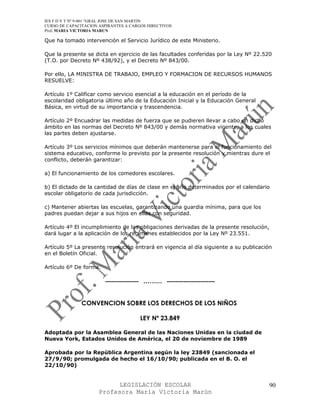 IES F D Y T Nº 9-001 “GRAL JOSE DE SAN MARTIN
CURSO DE CAPACITACION ASPIRANTES A CARGOS DIRECTIVOS
Prof. MARIA VICTORIA MARUN

Que ha tomado intervención el Servicio Jurídico de este Ministerio.

Que la presente se dicta en ejercicio de las facultades conferidas por la Ley Nº 22.520
(T.O. por Decreto Nº 438/92), y el Decreto Nº 843/00.

Por ello, LA MINISTRA DE TRABAJO, EMPLEO Y FORMACION DE RECURSOS HUMANOS
RESUELVE:

Artículo 1º Calificar como servicio esencial a la educación en el período de la
escolaridad obligatoria último año de la Educación Inicial y la Educación General
Básica, en virtud de su importancia y trascendencia.

Artículo 2º Encuadrar las medidas de fuerza que se pudieren llevar a cabo en dicho
ámbito en las normas del Decreto Nº 843/00 y demás normativa vigente, a los cuales
las partes deben ajustarse.

Artículo 3º Los servicios mínimos que deberán mantenerse para el funcionamiento del
sistema educativo, conforme lo previsto por la presente resolución y mientras dure el
conflicto, deberán garantizar:

a) El funcionamiento de los comedores escolares.

b) El dictado de la cantidad de días de clase en el año determinados por el calendario
escolar obligatorio de cada jurisdicción.

c) Mantener abiertas las escuelas, garantizando una guardia mínima, para que los
padres puedan dejar a sus hijos en ellas con seguridad.

Artículo 4º El incumplimiento de las obligaciones derivadas de la presente resolución,
dará lugar a la aplicación de los regímenes establecidos por la Ley Nº 23.551.

Artículo 5º La presente resolución entrará en vigencia al día siguiente a su publicación
en el Boletín Oficial.

Artículo 6º De forma.

                        ---------------- ……… -----------------------


               CONVENCION SOBRE LOS DERECHOS DE LOS NIÑOS

                                       LEY Nº 23.849

Adoptada por la Asamblea General de las Naciones Unidas en la ciudad de
Nueva York, Estados Unidos de América, el 20 de noviembre de 1989

Aprobada por la República Argentina según la ley 23849 (sancionada el
27/9/90; promulgada de hecho el 16/10/90; publicada en el B. O. el
22/10/90)


                            LEGISLACIÓN ESCOLAR                                        90
                      Profesora María Victoria Marún
 
