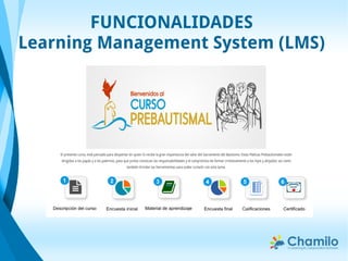 FUNCIONALIDADES
Learning Management System (LMS)
 