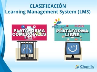CLASIFICACIÓN
Learning Management System (LMS)
 