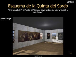 Contexto

        Esquema de la Quinta del Sordo
        “El gran cabrón”, al fondo: el "Saturno devorando a su hijo" y "J...