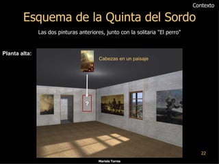 Contexto

        Esquema de la Quinta del Sordo
               Las dos pinturas anteriores, junto con la solitaria "El pe...
