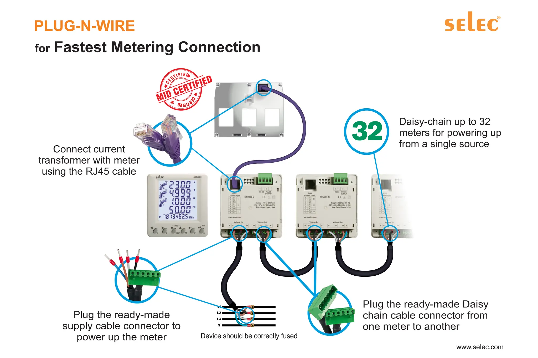 PLUG-N-WIRE
for Fastest Metering Connection
L1
L2
L3
N
P
P2
2
2
2
2
2
2
2
2
2
2
2
2
2
2
2
2
2
2
P
P
P
P
P
P
P
P
P
P
P
P
P
P
P
P
P
P
P
P
Device should be correctly fused
ED
I
F
I
T
R
E
C
C
E
R
T
I
F
DEI
MID CERTIFIED
Connect current
transformer with meter
using the RJ45 cable
Daisy-chain up to 32
meters for powering up
from a single source
Plug the ready-made
supply cable connector to
power up the meter
Plug the ready-made Daisy
chain cable connector from
one meter to another
 
