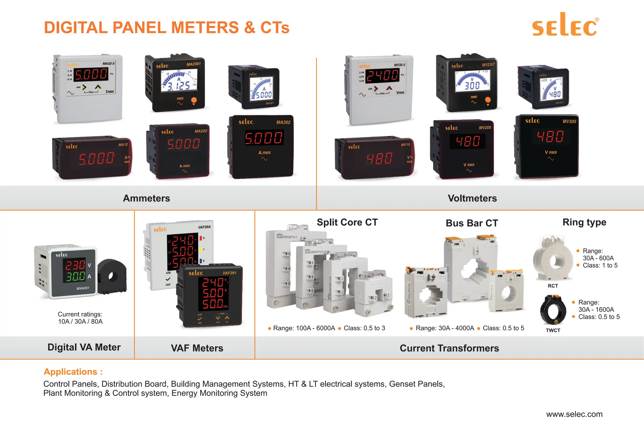 Ammeters Voltmeters
Current Transformers
VAF Meters
Control Panels, Distribution Board, Building Management Systems, HT & LT electrical systems, Genset Panels,
Plant Monitoring & Control system, Energy Monitoring System
DIGITAL PANEL METERS & CTs
Digital VA Meter
Applications :
Split Core CT Bus Bar CT
Range: 100A - 6000A Class: 0.5 to 3 Range: 30A - 4000A Class: 0.5 to 5
Ring type
RCT
Range:
30A - 1600A
Class: 0.5 to 5
TWCT
Range:
30A - 600A
Class: 1 to 5
Current ratings:
10A / 30A / 80A
 