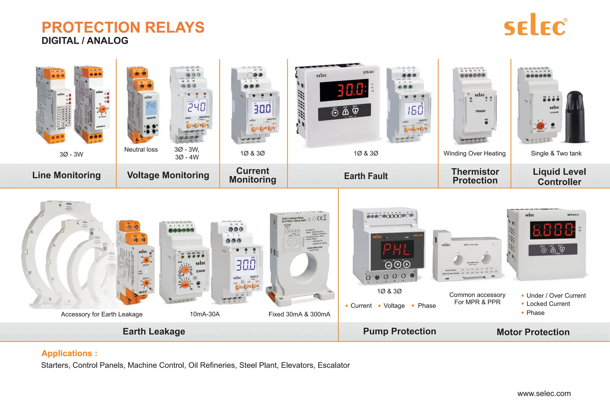 PROTECTION RELAYS
DIGITAL / ANALOG
Starters, Control Panels, Machine Control, Oil Refineries, Steel Plant, Elevators, Escalator
Fixed 30mA & 300mA
10mA-30A
Neutral loss 3Ø - 3W,
3Ø - 4W
3Ø - 3W 1Ø & 3Ø Single & Two tank
Thermistor
Protection
Current
Monitoring
Voltage Monitoring
Line Monitoring Liquid Level
Controller
Pump Protection
Earth Leakage
Winding Over Heating
Earth Fault
1Ø & 3Ø
Motor Protection
Accessory for Earth Leakage
Applications :
Current Voltage Phase
Under / Over Current
Locked Current
Common accessory
For MPR & PPR
Phase
 