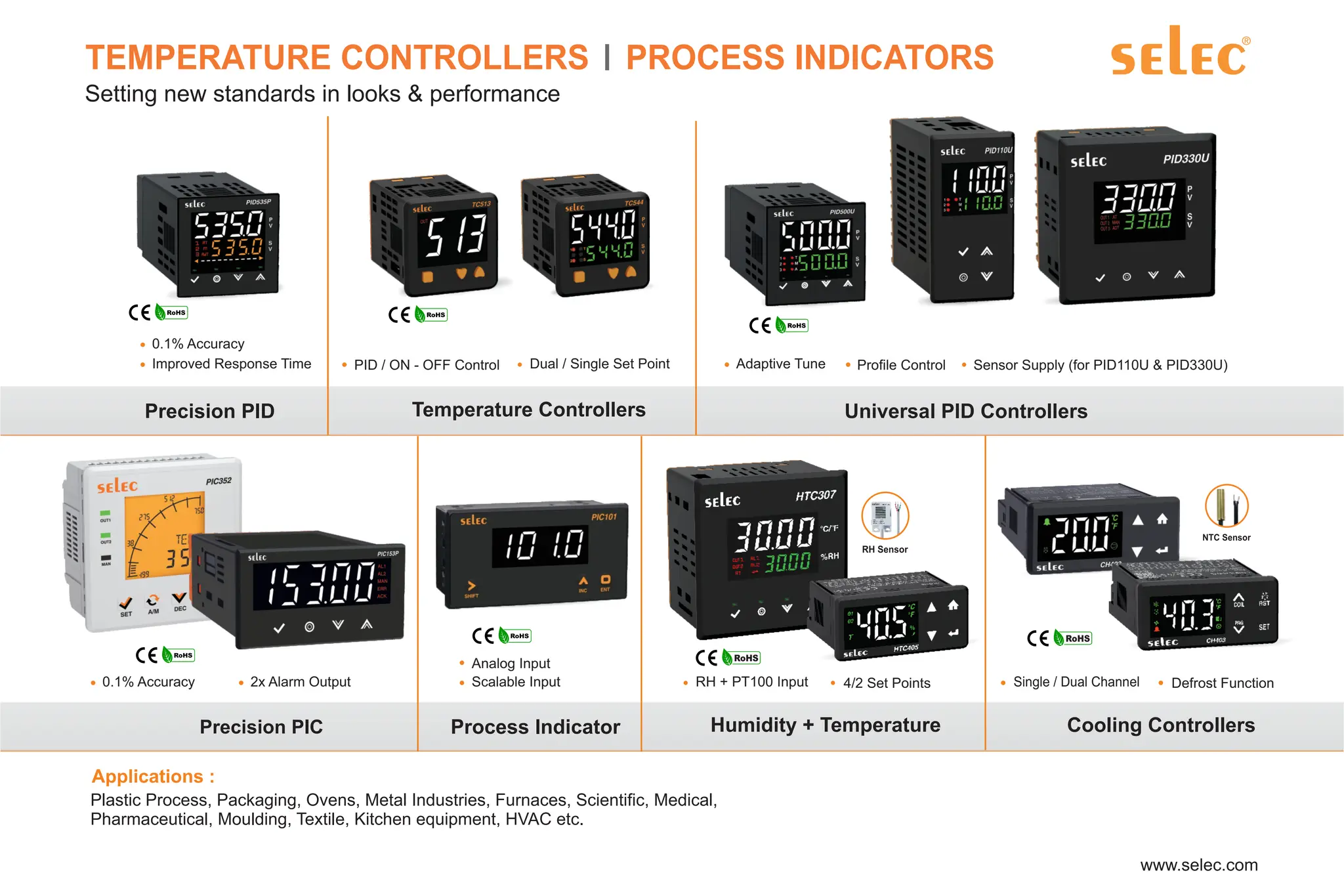 TEMPERATURE CONTROLLERS PROCESS INDICATORS
Setting new standards in looks & performance
Plastic Process, Packaging, Ovens, Metal Industries, Furnaces, Scientific, Medical,
Pharmaceutical, Moulding, Textile, Kitchen equipment, HVAC etc.
Temperature Controllers
Process Indicator
Applications :
Precision PID
Improved Response Time
0.1% Accuracy
Profile Control Sensor Supply (for PID110U & PID330U)
Adaptive Tune
0.1% Accuracy
Precision PIC
Analog Input
Scalable Input
PID / ON - OFF Control Dual / Single Set Point
Cooling Controllers
Humidity + Temperature
Defrost Function
Single / Dual Channel
RH + PT100 Input 4/2 Set Points
Universal PID Controllers
2x Alarm Output
 
