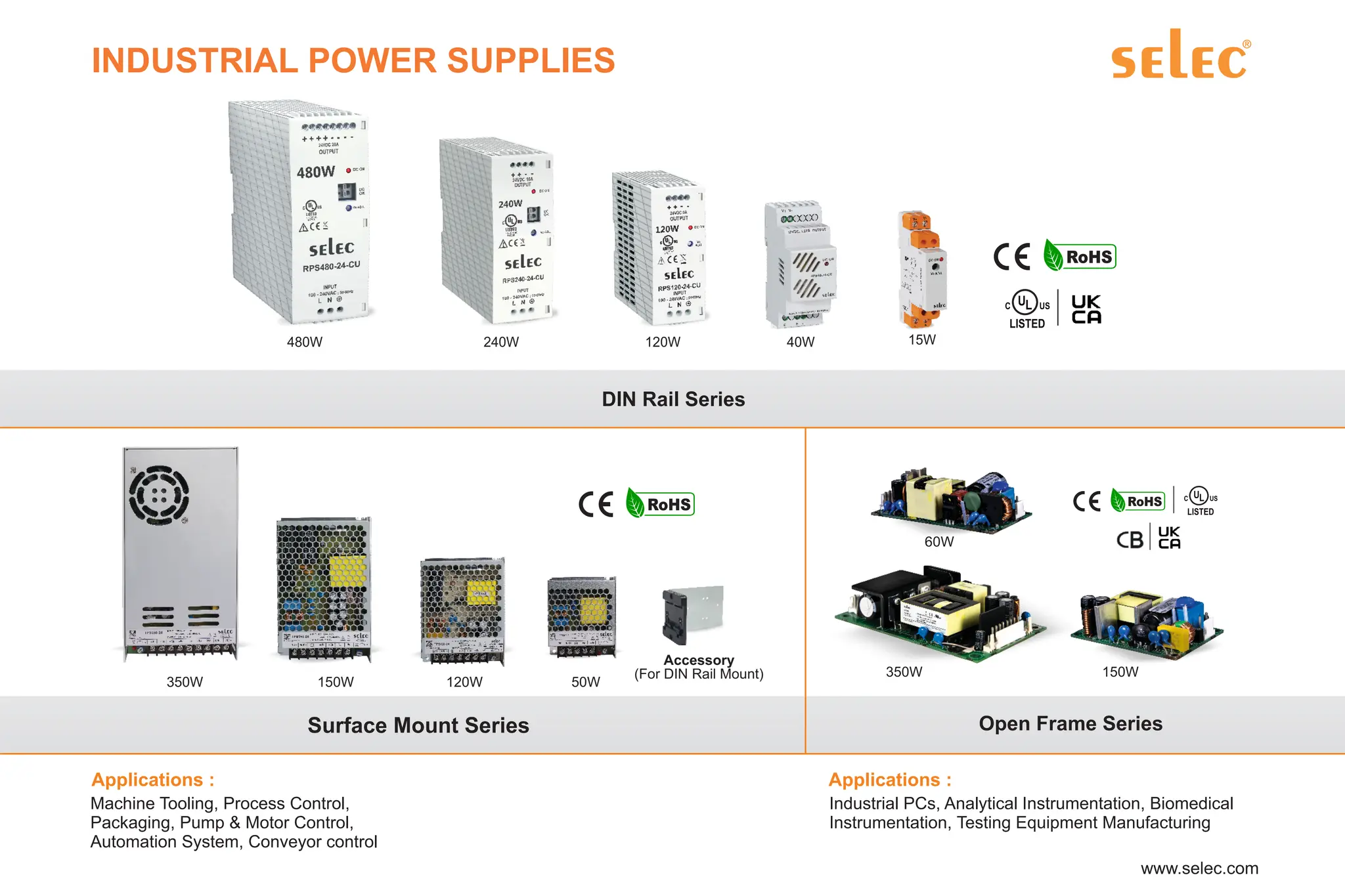 Machine Tooling, Process Control,
Packaging, Pump & Motor Control,
Automation System, Conveyor control
Applications :
Industrial PCs, Analytical Instrumentation, Biomedical
Instrumentation, Testing Equipment Manufacturing
Applications :
DIN Rail Series
Open Frame Series
INDUSTRIAL POWER SUPPLIES
50W
150W 120W
350W
Accessory
(For DIN Rail Mount)
15W
40W
120W
240W
480W
 