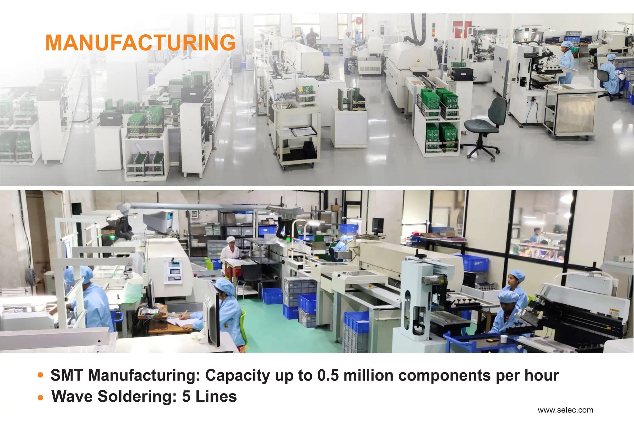 SMT Manufacturing
SMT Manufacturing: Capacity up to 0.5 million components per hour
: Capacity up to 0.5 million components per hour
SMT Manufacturing: Capacity up to 0.5 million components per hour
MANUFACTURING
Wave Soldering: 5 Lines
 