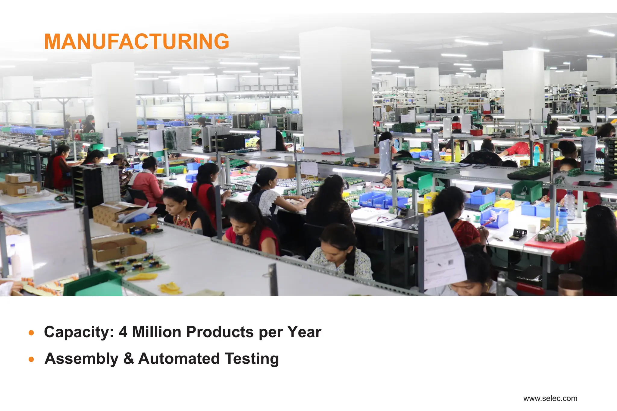 Assembly & Automated Testing
Capacity: 4 Million Products per Year
MANUFACTURING
 