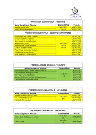 PROFESSOR NEMUEW WYLK - TROMBONE
Nome Completo do Aluno(a) DIA/HORÁRIO Período
Alex Ramos Ferreira Sexta-feira
14:30h
VESPERTINO
Lucas Da Conceição Pedro VESPERTINO
PROFESSOR NEMUEW WYLK – COLETIVO DE TROMPETES
Victor Hugo dos Santos Santana
Sexta-feira
13:30h
14:30h
VESPERTINO
Caio Zidany Saraiva Gomes VESPERTINO
Ryan Sergio da Costa Queiroz VESPERTINO
Nizan Gomes Bizon VESPERTINO
Gabriel Lopes Soares Almeida VESPERTINO
Cristian Thor Silva Pinto VESPERTINO
Victor Hugo dos Santos Santana VESPERTINO
Caio Zidany Saraiva Gomes VESPERTINO
Ryan Sergio da Costa Queiroz VESPERTINO
PROFESSOR TIAGO SANCHES – TROMPETE
Nome Completo do Aluno(a) DIA/HORÁRIO Período
Leandro Rodrigues Campos do Nascimento
Sexta-feira
8h
MATUTINO
Cleverson Eber Rodrigues Rocha MATUTINO
Luiz Felipe Amaral de Souza MATUTINO
Leandro Rodrigues Campos do Nascimento MATUTINO
Cleverson Eber Rodrigues Rocha MATUTINO
PROFESSORA HELEN CARVALHO - VIOLONCELO
Nome Completo do Aluno(a) DIA/HORÁRIO Período
Daiame Gabriela de Souza Reis
Terça-feira
14h
VESPERTINO
Luis Fernando Basquera VESPERTINO
Francielle Pereira Alves VESPERTINO
PROFESSOR JORGE MOURA - VIOLONCELO
Nome Completo do Aluno(a) DIA/HORÁRIO Período
Mirian Carla Rodrigues de Sousa
Terça-feira
8h
MATUTINO
Thiago Felipe
Terça-feira
8h
MATUTINO
 