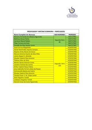 PROFESSOR TARCÍSIO SOBREIRA – PERCUSSÃO
Nome Completo do Aluno(a) DIA/HORÁRIO PERÍODO
Mariany Fernanda de Oliveira Figueredo
Segunda-feira
8h
MATUTINO
Matheus Rossa Palma MATUTINO
Carolyne Maciel Raldes MATUTINO
Filipe Fonseca da Guia MATUTINO
Osvaldir da Silva Santos Junior MATUTINO
Kauê Correia Magalhães
Segunda- feira
14h
VESPERTINO
Daniel Manfredini Aquino Campos VESPERTINO
Nayane Ariely Novais de Souza VESPERTINO
Marcos Antonio Duarte da Silva Filho VESPERTINO
Leticia Raquel S. Almeida VESPERTINO
Glauber Gabriel Silva Amorim VESPERTINO
Thômas Vitor da Silva VESPERTINO
Marlon Nunes Amorim Costa VESPERTINO
Leandra Fantinel do Carmo VESPERTINO
Arthur Gabriel Rossa Palma VESPERTINO
Amy Gabrielly Ferreira Alves da Paixao VESPERTINO
Emmanuella Batista de Castro VESPERTINO
Glauber Gabriel Silva Amorim VESPERTINO
Claudio Cesar V. M. Felipe Junior VESPERTINO
Atila Virgulino Tonelli VESPERTINO
Lindaiara Virgulino Tonelli VESPERTINO
Henrick Cesar da Costa Figueiredo VESPERTINO
 