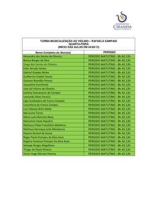 TURMA MUSICALIZAÇÃO AO VIOLINO – RAFAELA SAMPAIO
QUARTA-FEIRA
(INÍCIO DAS AULAS EM 04/09/13)
Nome Completo do Aluno(a) PERÍODO
Alexandre dos Santos de Oliveira PERIODO MATUTINO - 8h AS 12h
Bianca Borges da Silva PERIODO MATUTINO - 8h AS 12h
Diego dos Santos de Oliveira PERIODO MATUTINO - 8h AS 12h
Ester Arruda Santos PERIODO MATUTINO - 8h AS 12h
Gabriel Guedes Borba PERIODO MATUTINO - 8h AS 12h
Guilherme Gubert Sousa PERIODO MATUTINO - 8h AS 12h
Gustavo Brandão Pessoa PERIODO MATUTINO - 8h AS 12h
Jacqueline Kurchinski PERIODO MATUTINO - 8h AS 12h
Julia Sol Vitorio de Oliveira PERIODO MATUTINO - 8h AS 12h
Kaillany Damasceno de Campos PERIODO MATUTINO - 8h AS 12h
Leonardo Alves Pereira PERIODO MATUTINO - 8h AS 12h
Ligia Auxiliadora de Franca Campos PERIODO MATUTINO - 8h AS 12h
Livia Maria de Franca Campos PERIODO MATUTINO - 8h AS 12h
Luiz Fabiano Brito Mello PERIODO MATUTINO - 8h AS 12h
Mai Costa Torres PERIODO MATUTINO - 8h AS 12h
Maria Luiza Barreira Nava PERIODO MATUTINO - 8h AS 12h
Maryanna Costa Siqueira PERIODO MATUTINO - 8h AS 12h
Matheus Felipe Francklino Medeiros PERIODO MATUTINO - 8h AS 12h
Matheus Henrique Leite Mendonca PERIODO MATUTINO - 8h AS 12h
Rayana Amaral de Souza PERIODO MATUTINO - 8h AS 12h
Róger Paulo Pompeu da Silva Assis PERIODO MATUTINO - 8h AS 12h
Rogério Gutierez Pompeu Da Silva Assis PERIODO MATUTINO - 8h AS 12h
Solange Borges Magalhaes PERIODO MATUTINO - 8h AS 12h
Thiago de Paula Oliveira PERIODO MATUTINO - 8h AS 12h
Victor Hugo Moraes Pereira PERIODO MATUTINO - 8h AS 12h
 