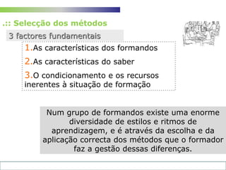 Módulo 5 de 13.:: Sessões 14 e 15Sistema pedagógicoCombinação de elementos que formam um todo coerente e definem uma abordagem pedagógica específicaMetodologia pedagógicaMateriais/Instrumentos pedagógicos.MétodosTécnicas