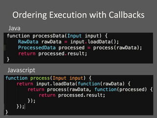 Ordering Execution with Callbacks
Java
Javascript
 